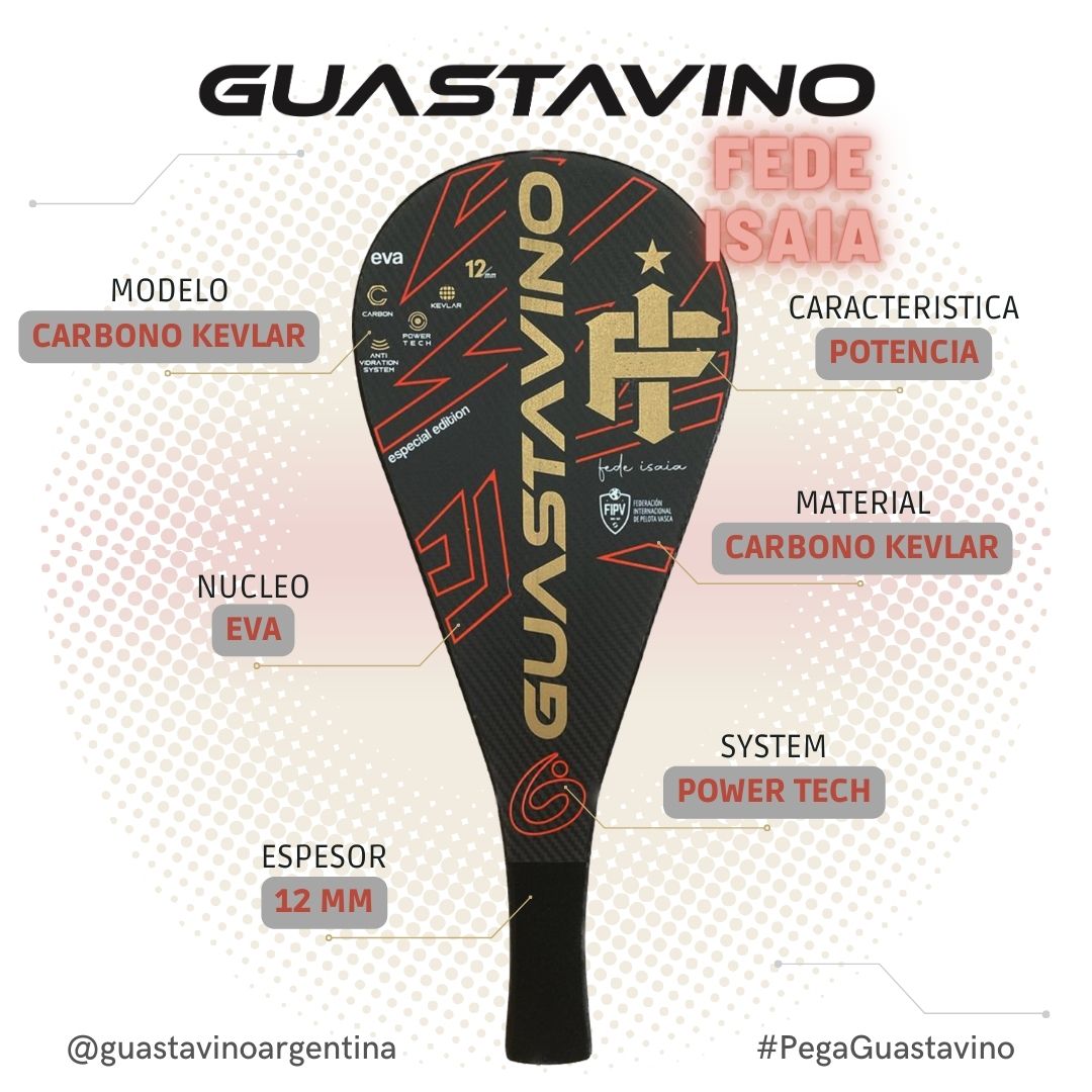 Premiun Fede Isaia (Carbono Kevlar)