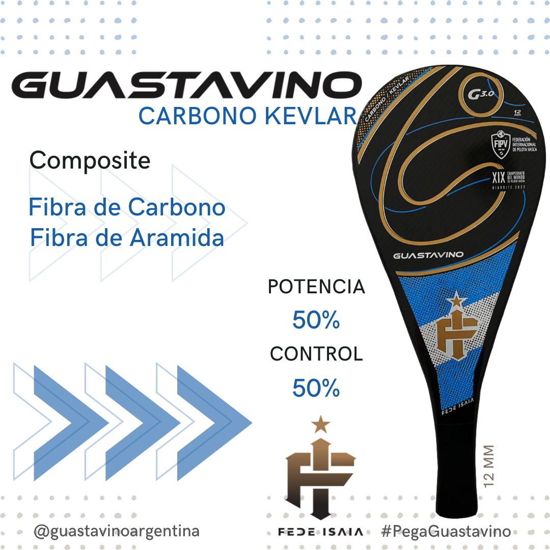 Premiun Fede Isaia (Carbono Kevlar) - Imagen 2