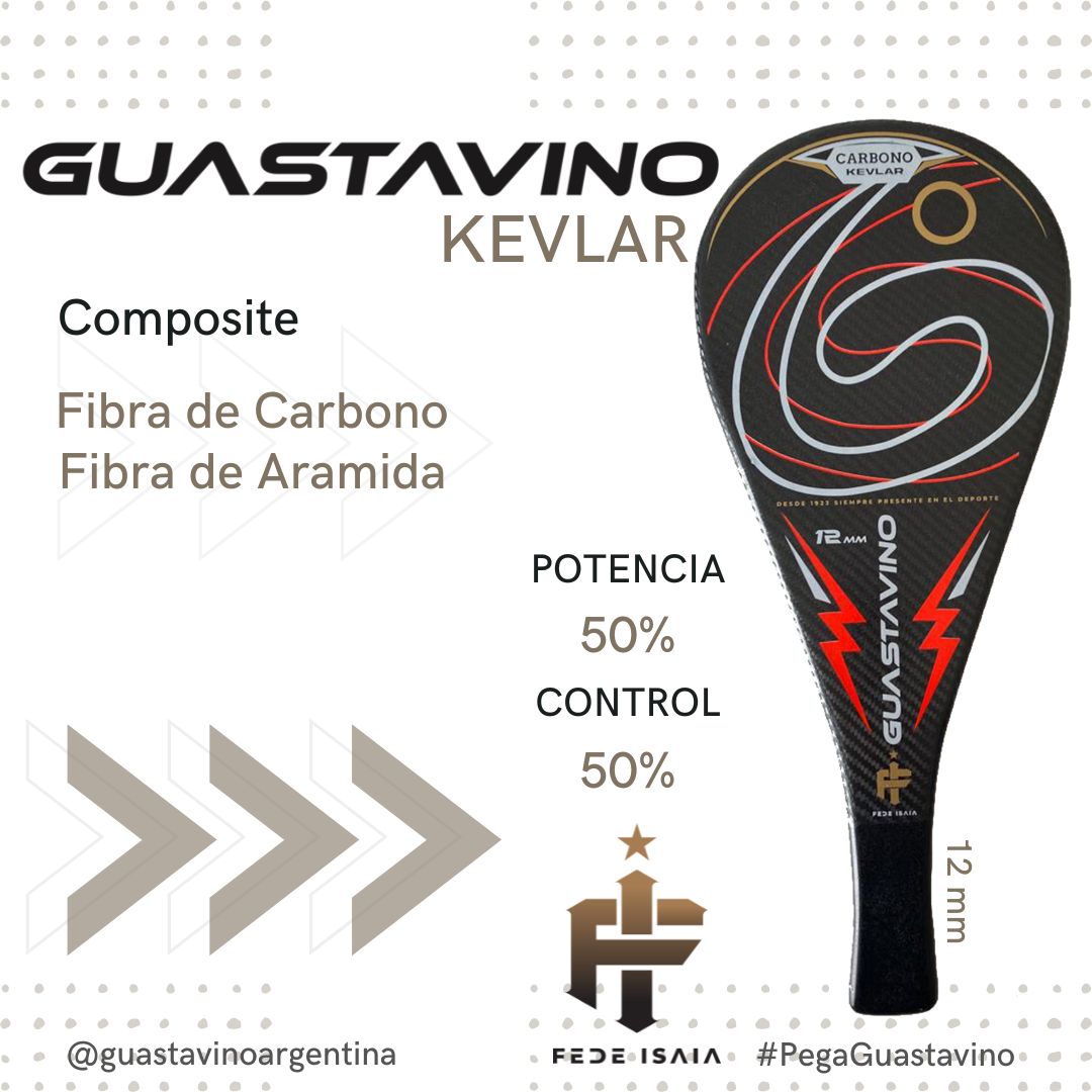 Premiun Fede Isaia (Carbono Kevlar) - Imagen 3